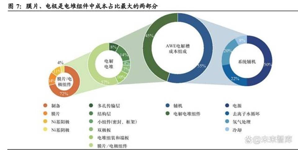 说明: https://pics7.baidu.com/feed/0ff41bd5ad6eddc44479e92e469b6df153663311.jpeg@f_auto?token=abd071854376dd7a41f199ef8edd02d1