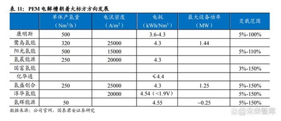 说明: https://pics6.baidu.com/feed/5fdf8db1cb134954a8fc7881290e4954d3094ac6.jpeg@f_auto?token=e0a9683a0d05408a36b58e631f0413d0
